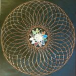 Frequency Healing Blog